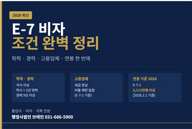 E7 비자 조건, 직종·학력·연봉 한 번에 정리 (2026 최신)